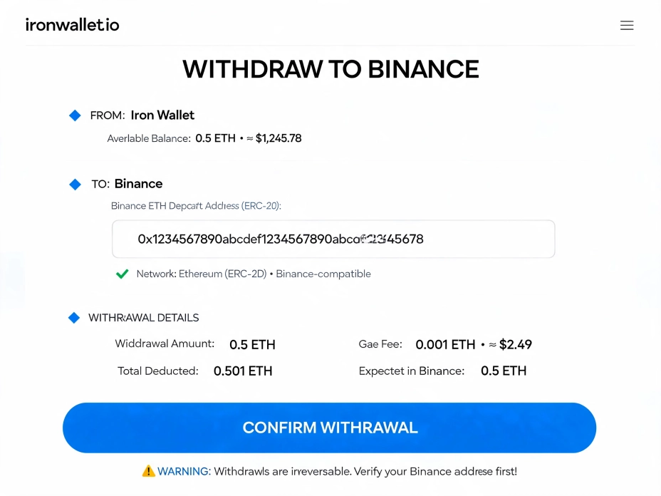 Как работает перевод с Binance на MetaMask.