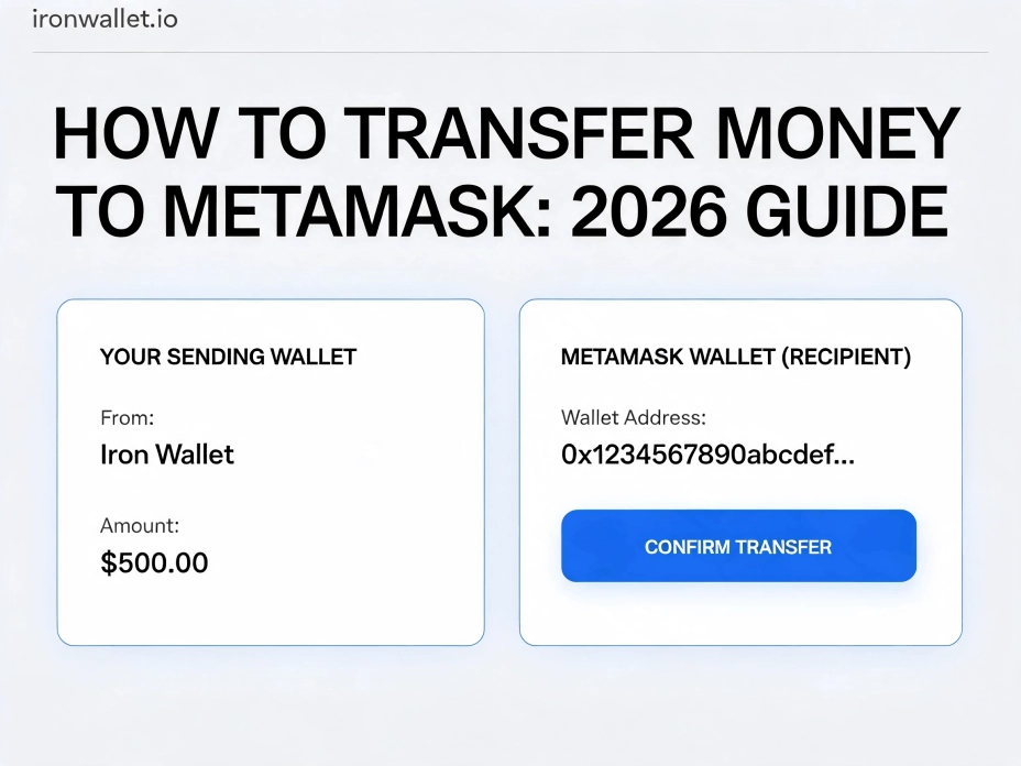Безопасность при переводе в MetaMask.