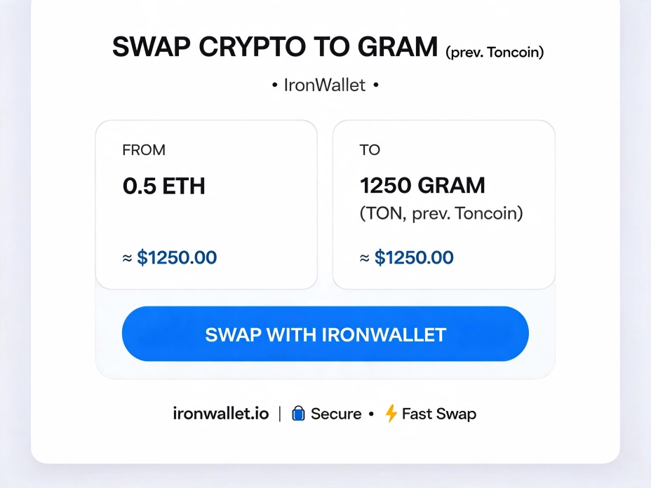 Swap crypto to Gram/Toncoin with IronWallet.