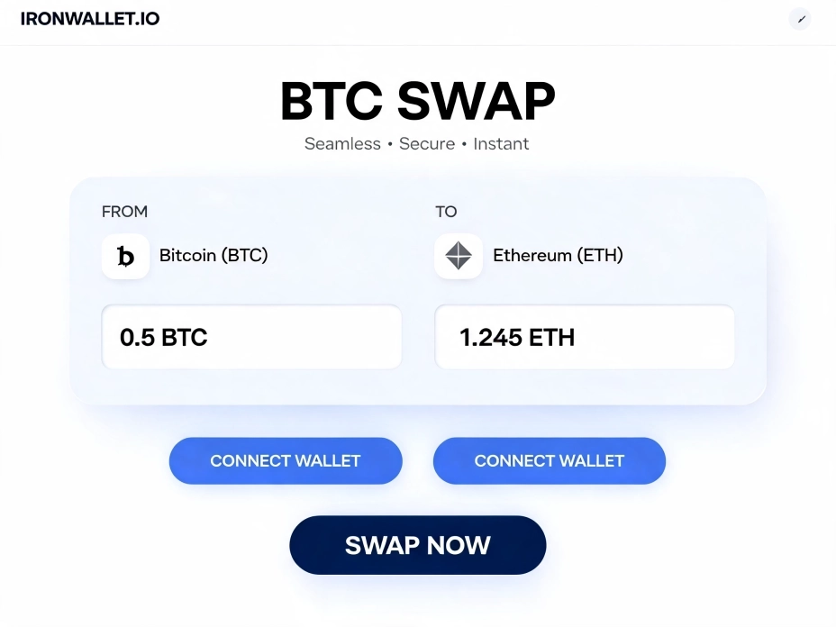 IronWallet позволяет обменивать BTC на USDT прямо в приложении по прозрачному курсу.