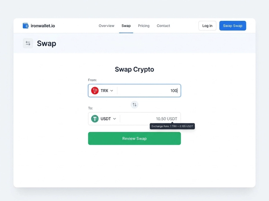 Управление вашими USDT после обмена.