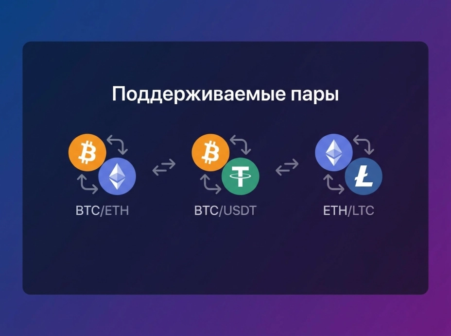 Готовы обменять свой биткоин?