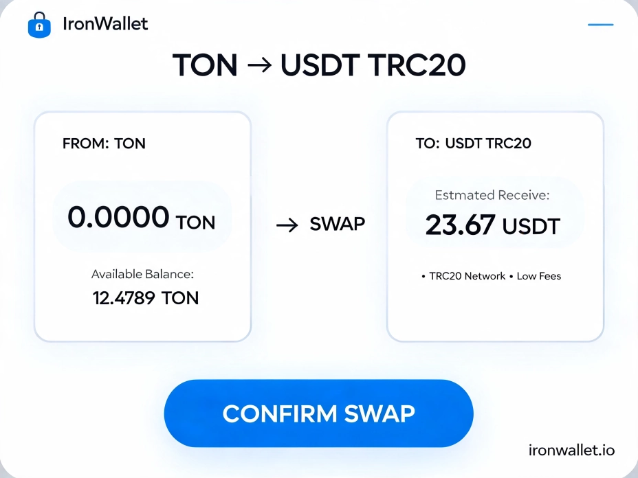 Как обменять TON на USDT TRC20 — по шагам.