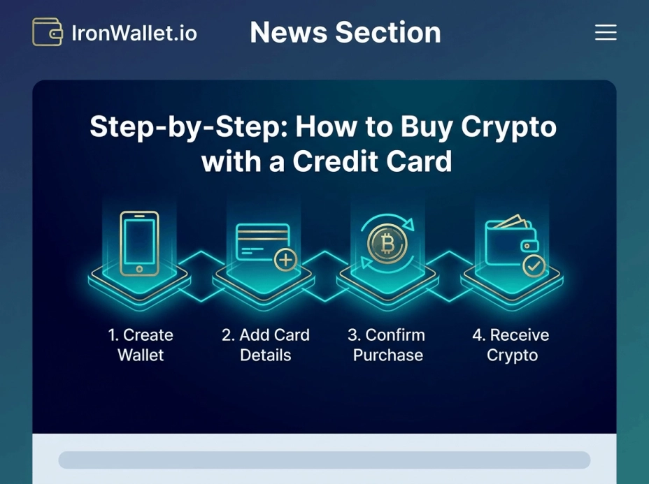 What to Do After You Buy Crypto.